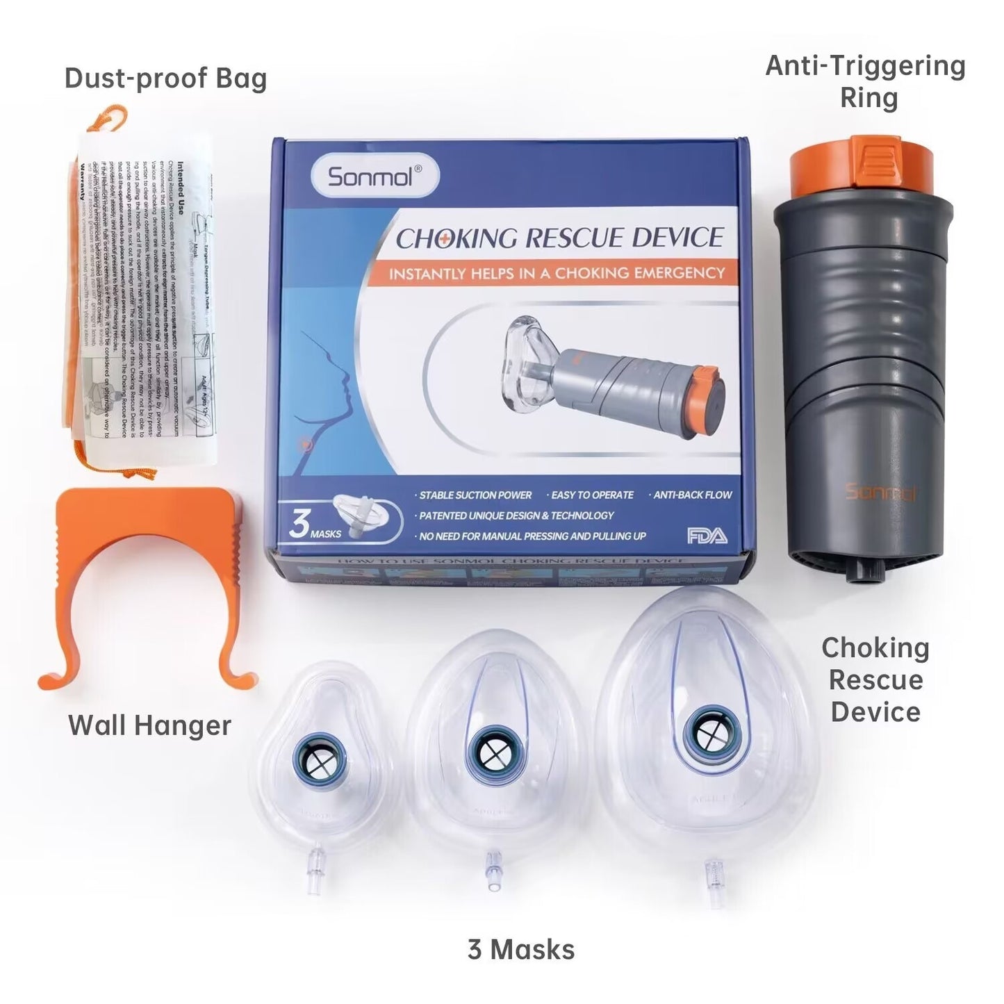Anti-Chocking Device