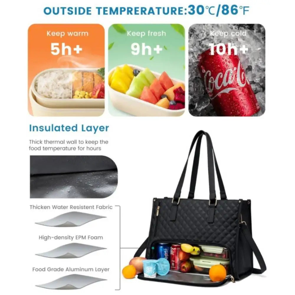 3-in-1 Tote Bag