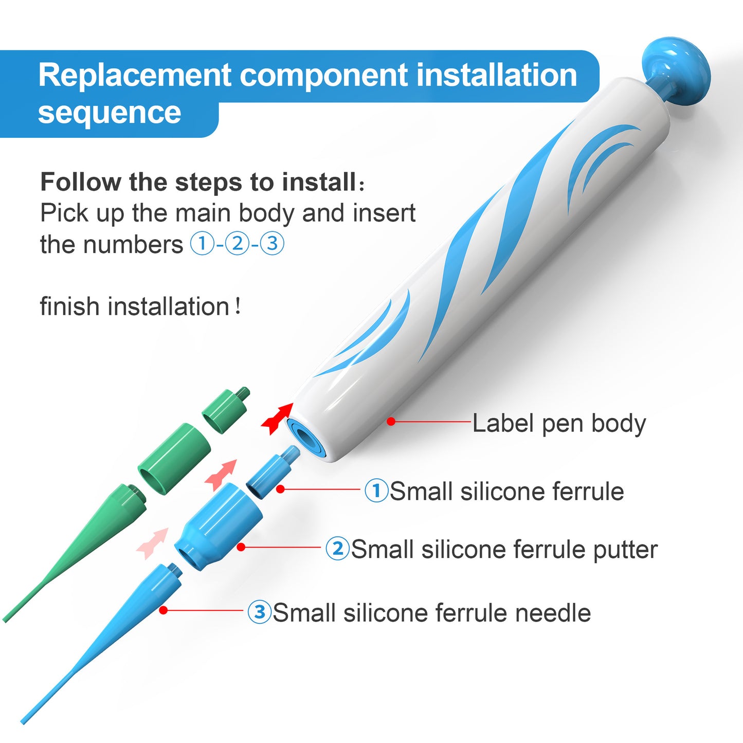 Skin Tag Removal kit