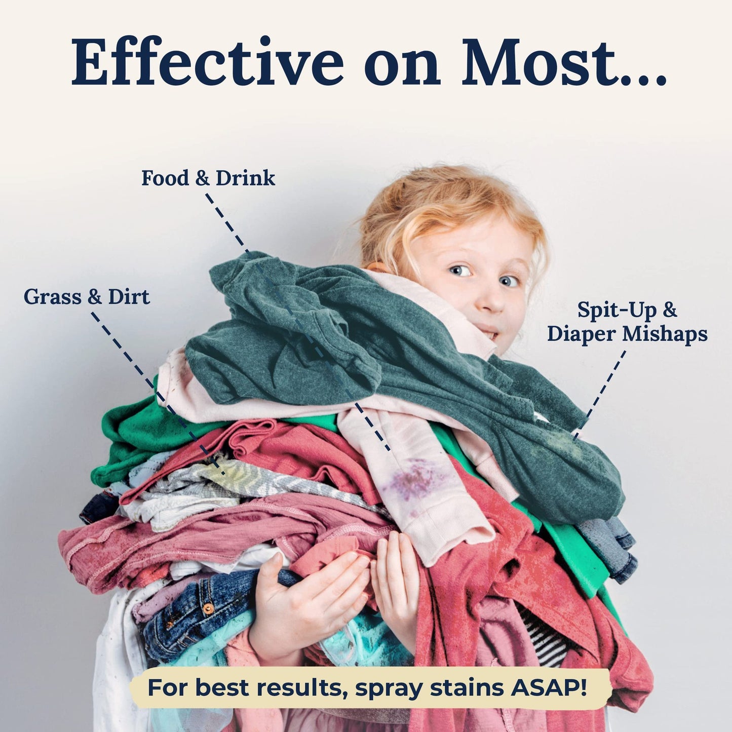Stain Treatment Spray