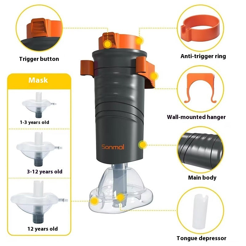 Anti-Chocking Device