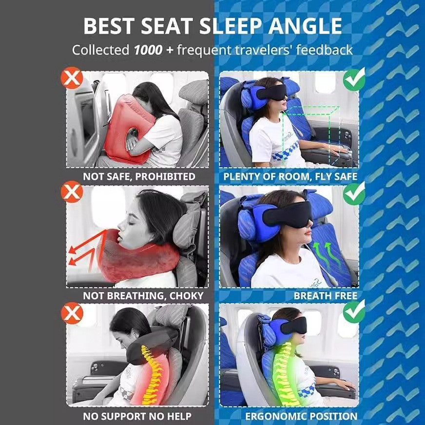 Head-Locking Sleep Mask